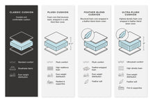 Load image into Gallery viewer, Next-Gen DuraPella Power Reclining Sectional