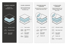 Load image into Gallery viewer, Albar Place Oversized Accent Ottoman
