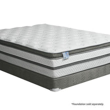 Load image into Gallery viewer, SIDDALEE White/Gray 16&quot; Euro Pillow Top Mattress, Cal.King image
